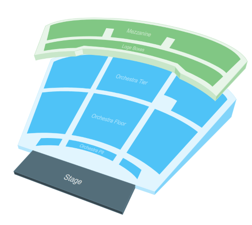 Hill Performance Hall Layout